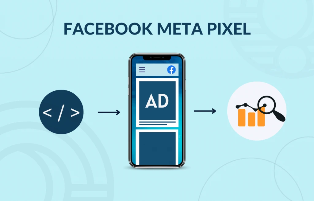 Phần mềm đẩy sự kiện mua hàng api chuyển đổi cho pixel facebook ads quảng cáo CAPI