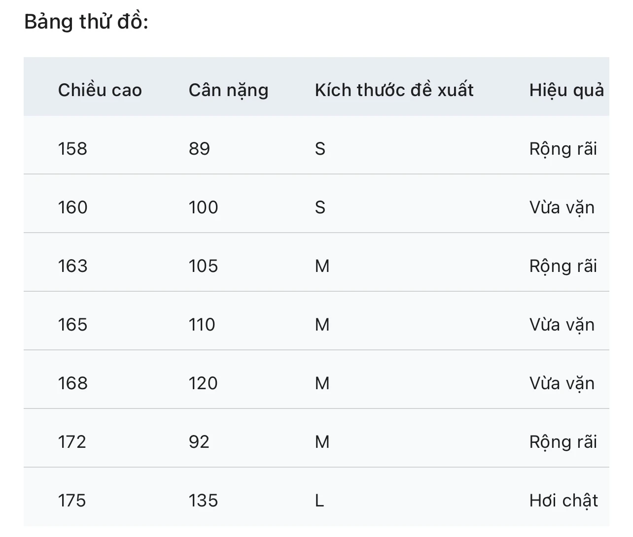 Set 3 món váy tiểu thư cá tính hottrend douyin BTS ELEVEN SLEEP trễ vai váy bồng chống nắng bán trong suốt hoạt tiết hoạt hình cực đẹp