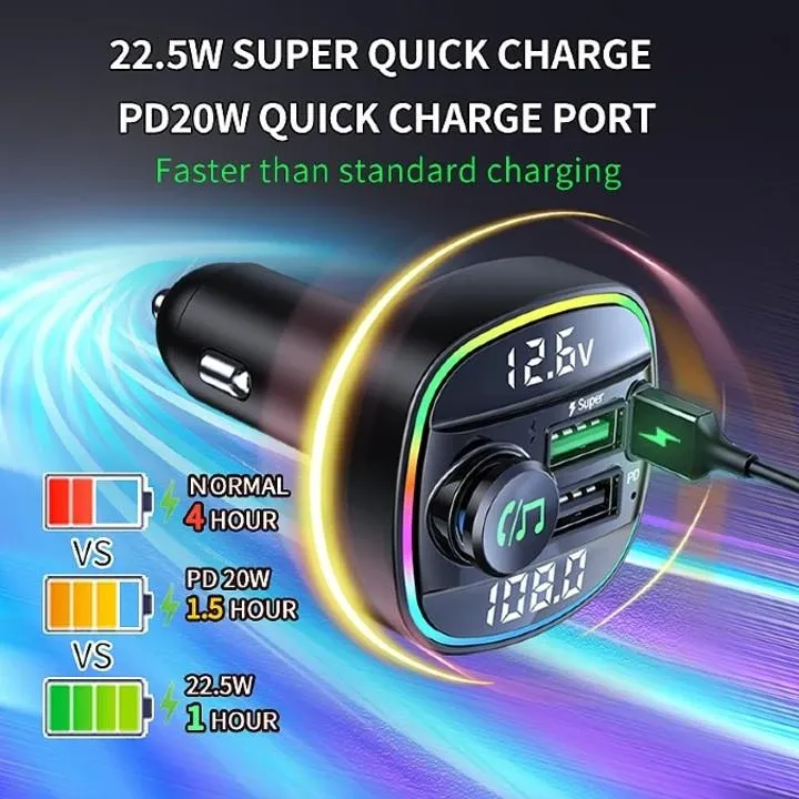 Tẩu Sạc tạo sóng bluetooth nghe nhạc cho xe ô tô không có bluetooth, Hỗ Trợ Sạc Nhanh Các Dòng Máy QC3.0 Và PD cao cấp