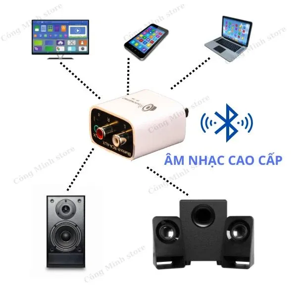 SOUNDPRO YS-06 Bộ thu phát nhạc âm thanh nổi HIFI bluetooth 5.0 phát nhạc 2 thiết bị cùng lúc không sử dụng nguồn khoảng cách xa 20m
