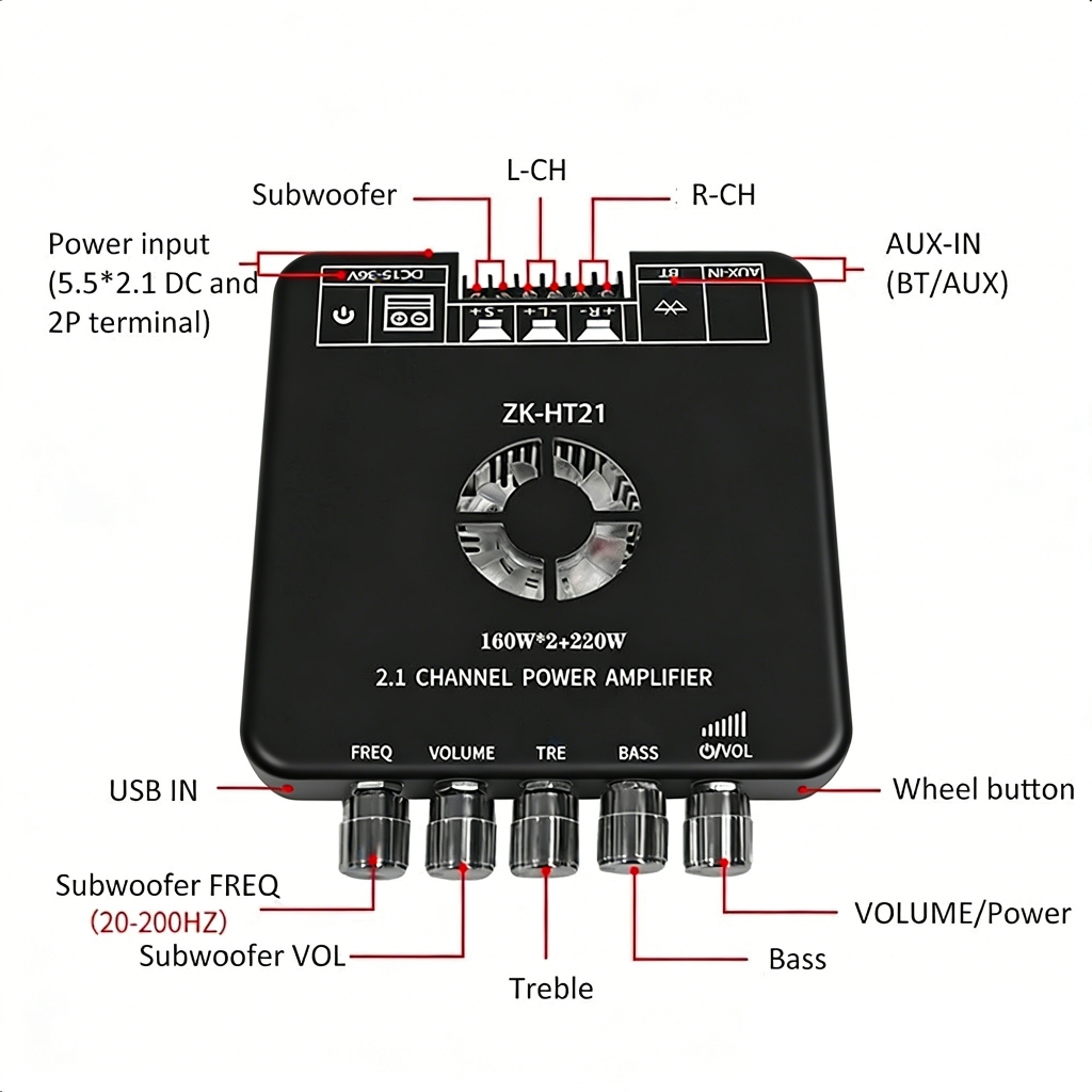 ZK-HT21 Mô-đun bộ khuếch đại công suất kỹ thuật số bluetooth ZK-HT21 2.1 Kênh TDA7498E Loa siêu trầm âm cao và trầm 160W