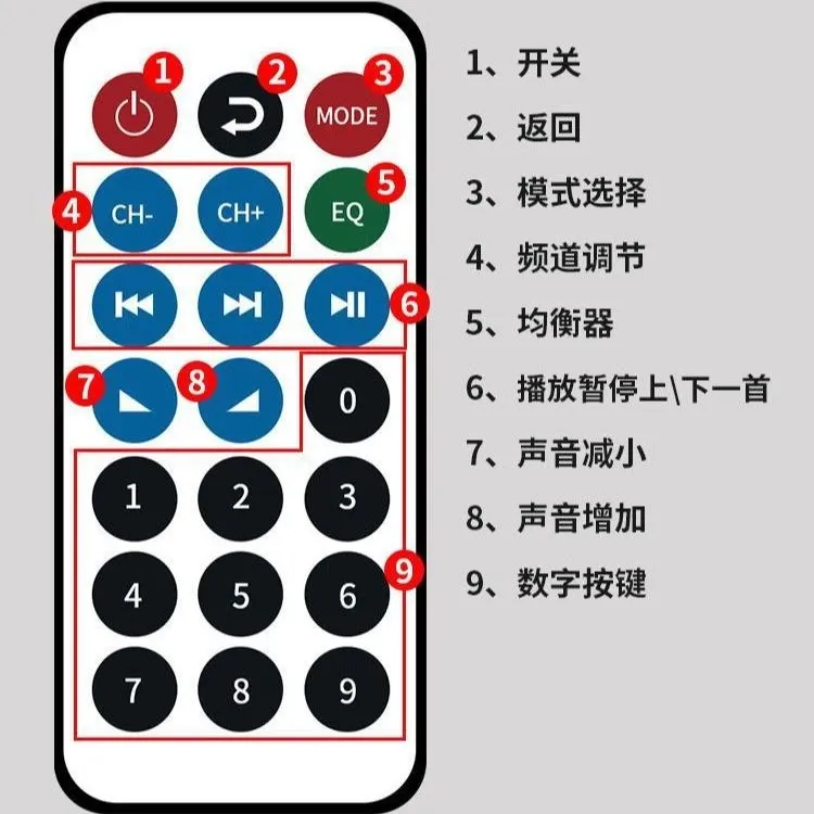 ZY-05 Bo mạch tích hợp loa bluetooth 5.0 nghe nhạc HIFI chuyên dùng đóng loa công suất trung bình nhỏ chỉnh âm thanh chuyên nghiệp Phụ Kiện